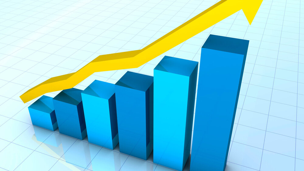 Diagramm Ausgabensteigerung