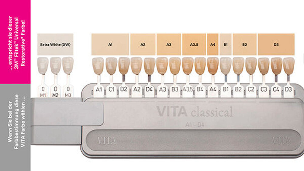 3M Filtek Universal Restorative: Hinweise zur vereinfachten Farbauswahl.
