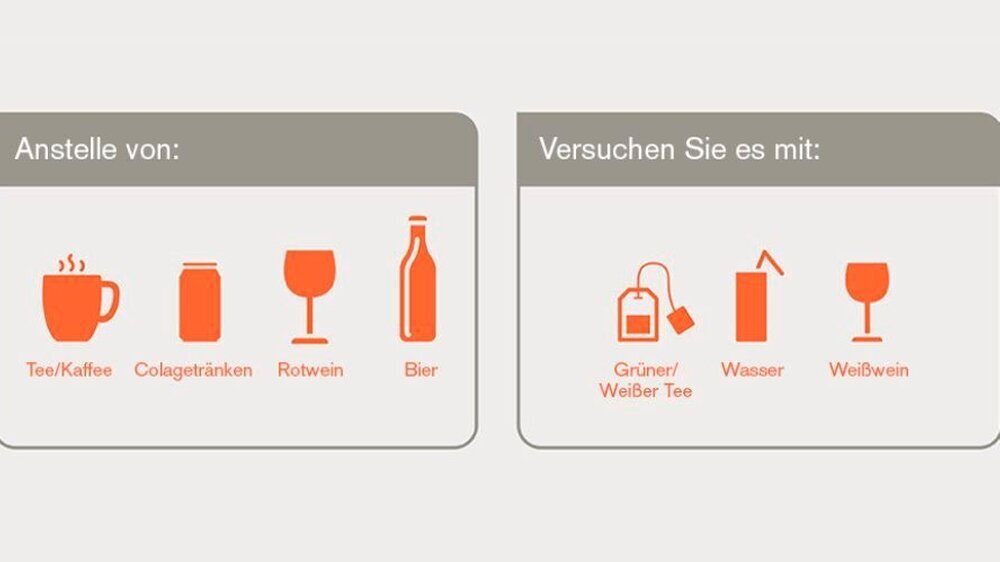 Einfache Empfehlung zur Vermeidung von Verfärbungen und weitere Tipps finden Sie auf dem Haleon Healthpartner Portal.