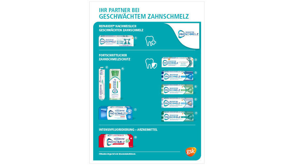 Sensodyne ProSchmelz – Die passenden Produkte für Patient:innen mit Zahnschmelzabbau. Muster können Sie auf dem Haleon Healthpartner Portal bestellen.