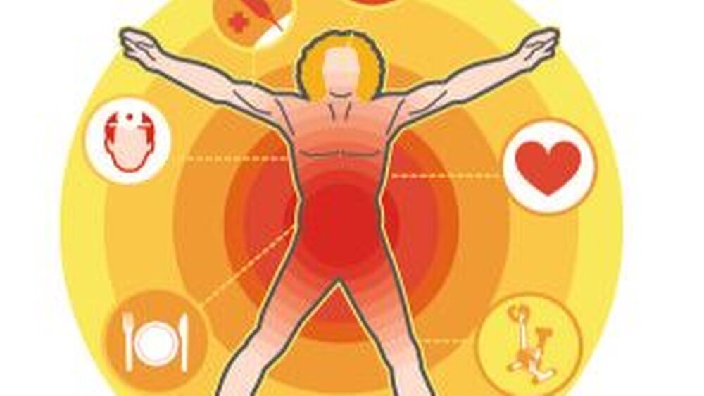 Systemisches Denken ist auch in der Gesundheitsversorgung nicht jedermanns Sache: Beispiel Prävention: Zahlt sich künftig nur das aus, was die Krankenkassen wollen?
