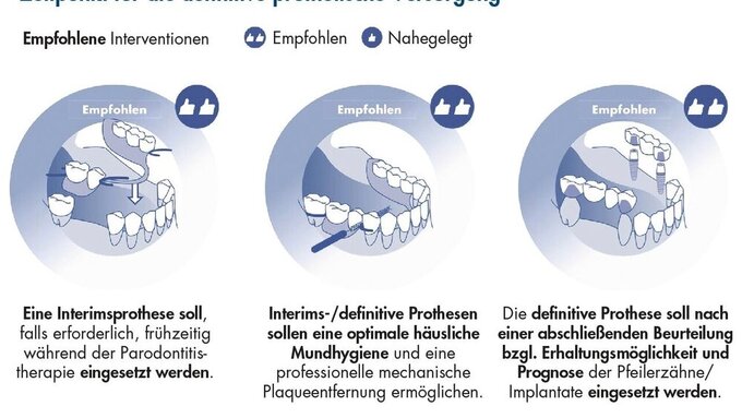 Falltypen_3&4_Abbildung_1