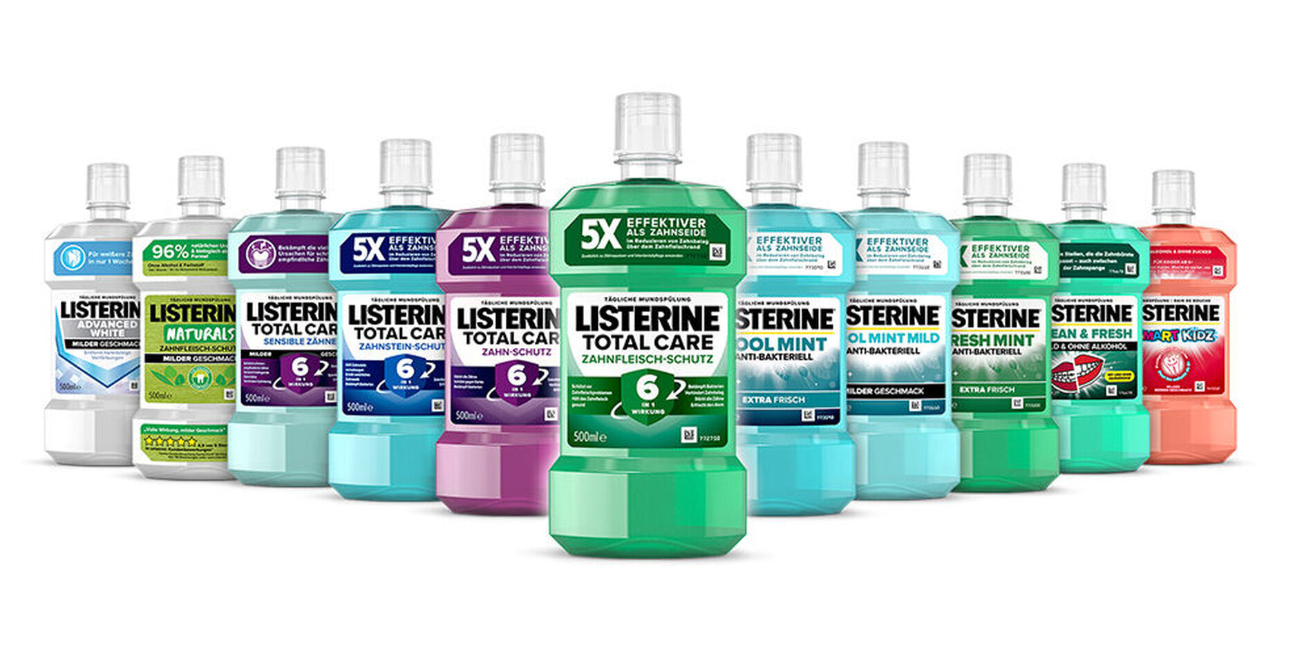 Die Zukunft der zahnmedizinischen Prävention