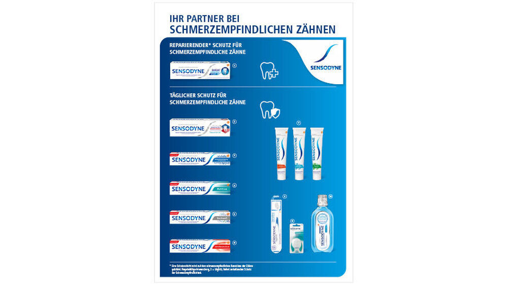 Sensodyne – Die passenden Produkte für Patient:innen mit Dentinhypersensibilität.