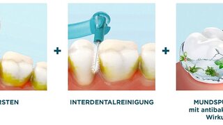 Drei Schritte für einen gesunden Mund.