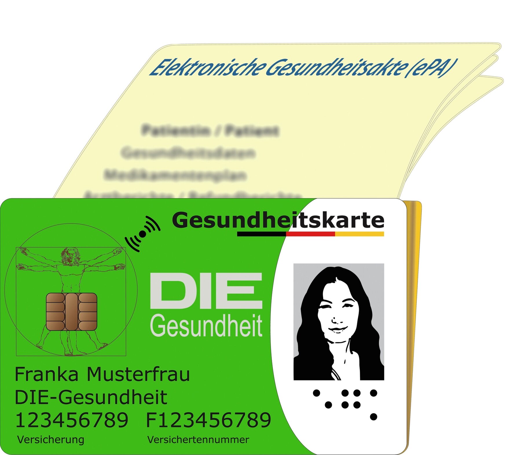 elektronische Patientenakte ( ePA )