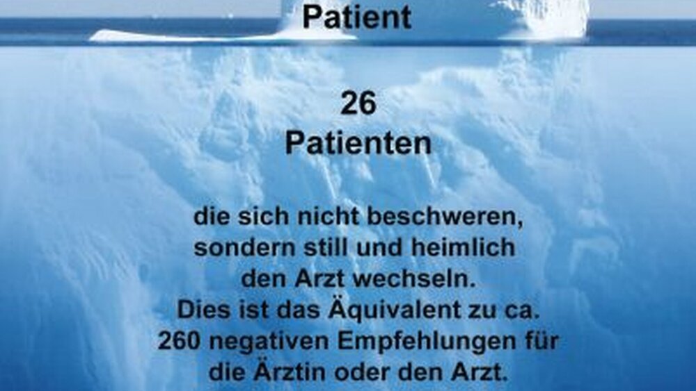 Das Eisbergmodell – nur einer von 27 Patienten beschwert sich. |