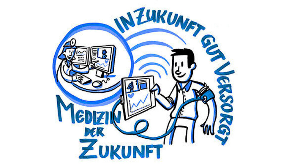 Die Kombination aus analoger Sprechstunde und Telemedizin könnte in Deutschland die Versorgung verbessern.\r\n