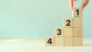 Ranking Rangfolge Umfrage