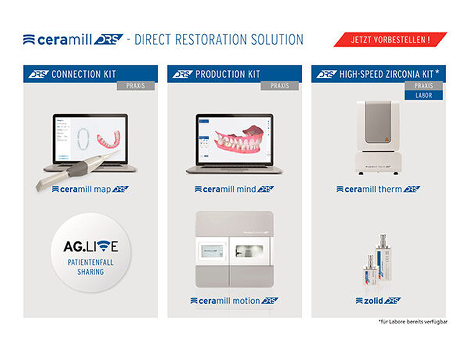 Erweiterung des integrierten Ceramill CAD/CAM-Workflows - zm-online