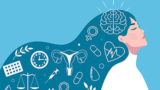 Menopause Wechseljahre Frauengesundheit