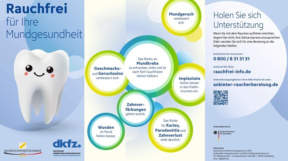 Flyer DKFZ und BZÄK Rauchen und Mundgesundheit