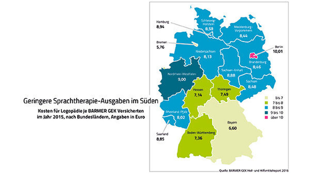 In Berlin wird pro Kopf das meiste Geld für Logopädie ausgegeben - in Bremen sind die Ausgaben am geringsten.