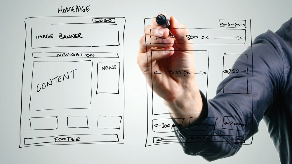 Wireframe Homepage
