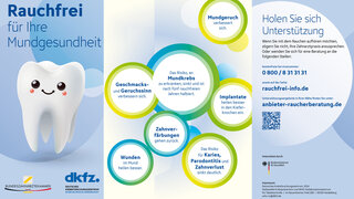 Flyer DKFZ und BZÄK Rauchen und Mundgesundheit