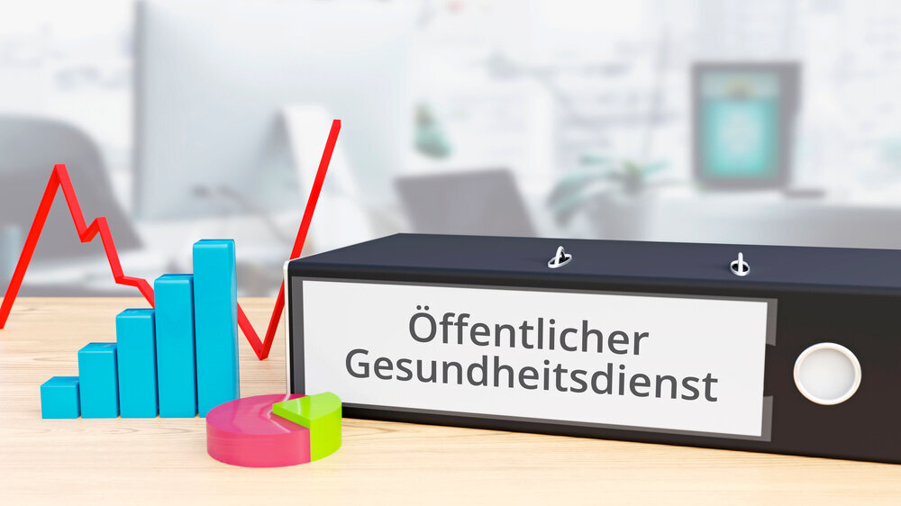 Öffentlicher Gesundheitsdienst – Finanzen/Wirtschaft. Ordner auf Schreibtisch mit Beschriftung neben Diagrammen. Symbolbild Öffentlicher Gesundheitsdienst