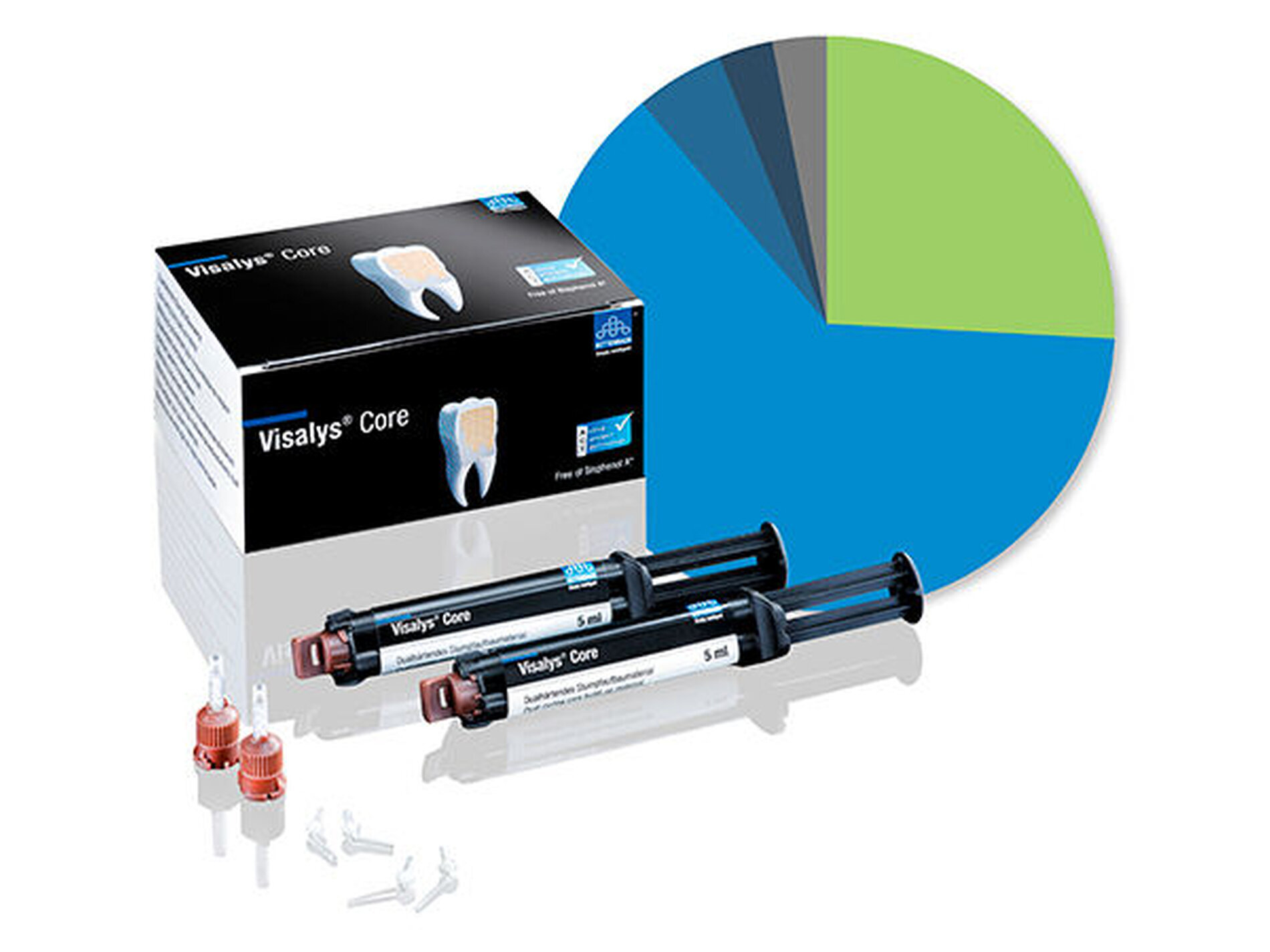 Stumpfaufbaumaterial von Kettenbach überzeugt