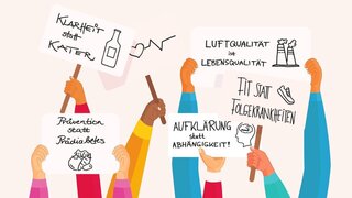 Forderungspapier Prävention