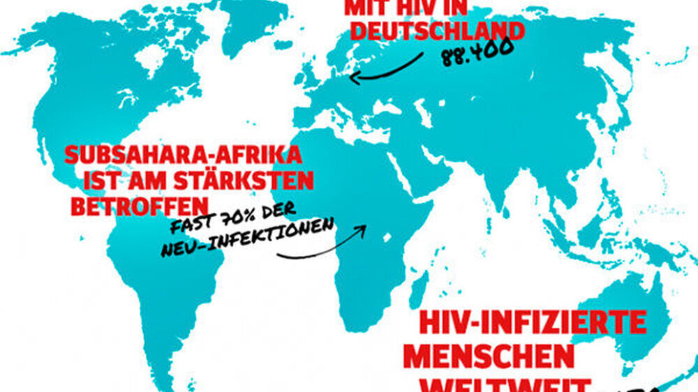 2017 findet der Welt-Aids-Tag zum 29. Mal statt. Seit 1988 wird er jährlich am 1. Dezember begangen.