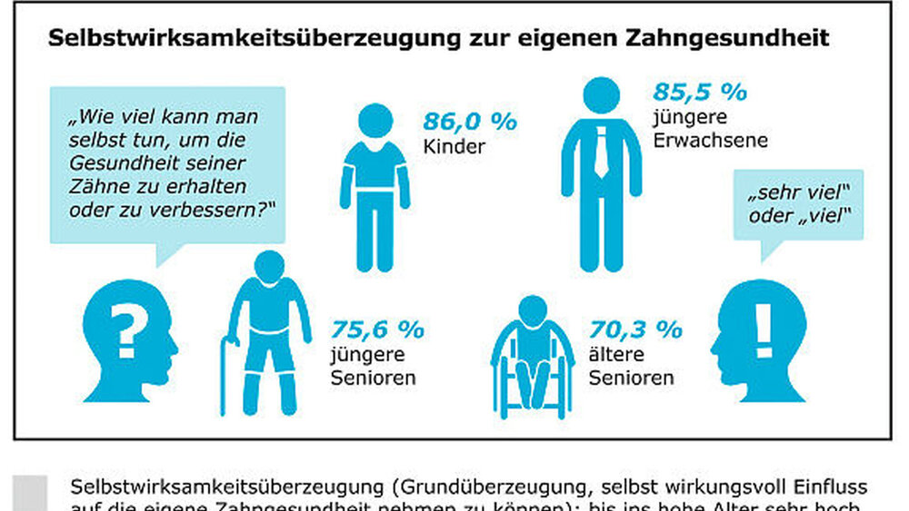 Grafik 8 |
