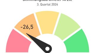 Aktueller Stand des Stimmungsbarometers der Ärzte in Deutschland.