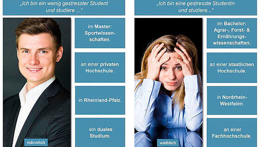 Was sagt uns das? Der entspannte Student ist vorzugsweise männlich und macht seinen Master im Fach Sportwissenschaften – am besten dual und an einer privaten Uni in Rheinland-Pfalz. Was sagt uns das? Der entspannte Student ist vorzugsweise männlich und macht seinen Master im Fach Sportwissenschaften – am besten dual und an einer privaten Uni in Rheinland-Pfalz.