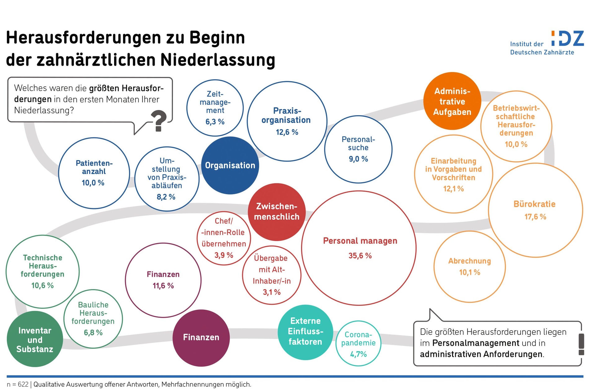 07 Herausforderungen_03_new